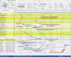 Multiprojektmanagement Excel Vorlage Elegant Produktionsplanung software