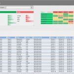 Multiprojektmanagement Excel Vorlage Erstaunlich Project Portfolio Dashboard Template Analysistabs
