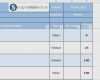 Multiprojektmanagement Excel Vorlage Genial Gemütlich Projektportfolio Vorlage Zeitgenössisch