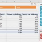 Multiprojektmanagement Excel Vorlage Genial Projektmanagement Mit Excel