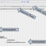 Multiprojektmanagement Excel Vorlage Inspiration Gemütlich Projektportfolio Vorlage Zeitgenössisch