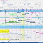 Multiprojektmanagement Excel Vorlage Inspiration Produktionsplanung software
