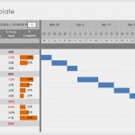 Multiprojektmanagement Excel Vorlage Luxus Excel Für Das Projektmanagement