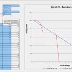 Multiprojektmanagement Excel Vorlage Neu Multiprojektmanagement Arbeitshilfen Zum Download