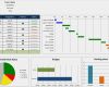 Multiprojektmanagement Excel Vorlage Schön Free Excel Project Management Templates