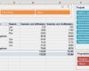 Multiprojektmanagement Excel Vorlage Schön Projektmanagement Mit Excel
