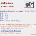 Musiker Homepage Vorlage Neu K Thorweseten Ksk & Ausländersteuer