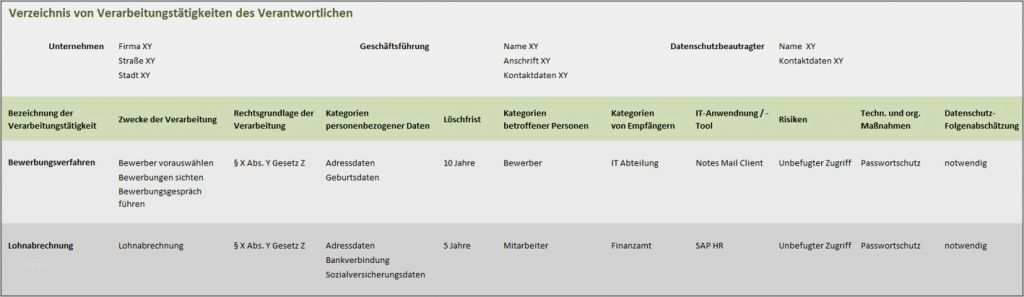Muster Vorlage Verzeichnis Von Verarbeitungstätigkeiten Großartig Eu Dsgvo