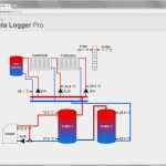 Mysql Datenbank Vorlagen Erstaunlich Uvr1611 Daten Auslesen Linux Cacti Raspberry Pi