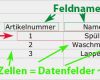 Mysql Datenbank Vorlagen Fabelhaft Datenbanken Grundlagen