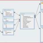 Mysql Datenbank Vorlagen Schön 44 Wunderbare PHP Tabelle Erstellen Bilder
