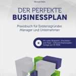 Mystery Shopping Fragebogen Vorlage Fabelhaft Nett Startup Checkliste Vorlage Fotos Beispiel