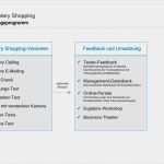 Mystery Shopping Fragebogen Vorlage Süß Abh Mystery Shopping