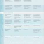 Nachhilfe Geben Aushang Vorlage Großartig Kursbuch Wirkung Das Praxishandbuch Für Alle Gutes