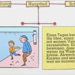Nachhilfe Geben Aushang Vorlage Schönste Eine Bildergeschichte Schreiben Einfach Erklärt In 7 Minuten