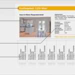 Nachmieter Gesucht Vorlage Muster Großartig Abreißzettel Bzw Aushangzettel Für Wohnungen Häuser