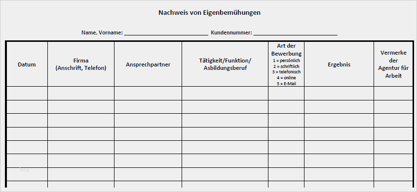 Nachweis Eigensicherheit Vorlage Excel Cool Vorlage ...