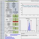 Nachweis Eigensicherheit Vorlage Excel Erstaunlich Excel Histogramm Erstellen