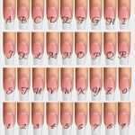 Nail Tattoos Vorlagen Gut Nail Art Nail Tattoos Buchstaben & Zahlen Einzeln Mini