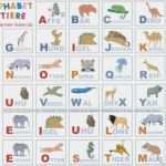 Namen Schreiben Lernen Vorlagen Angenehm Bild Zu Lesen Lernen In Fünf Tagen Der Schulpartisan