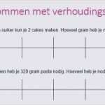 Namen Schreiben Lernen Vorlagen Schön Schreiben Lernen Vorlagen