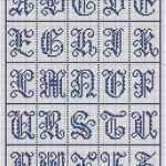 Namen Sticken Vorlagen Schönste 35 Buchstaben Stricken Vorlagen Gratis