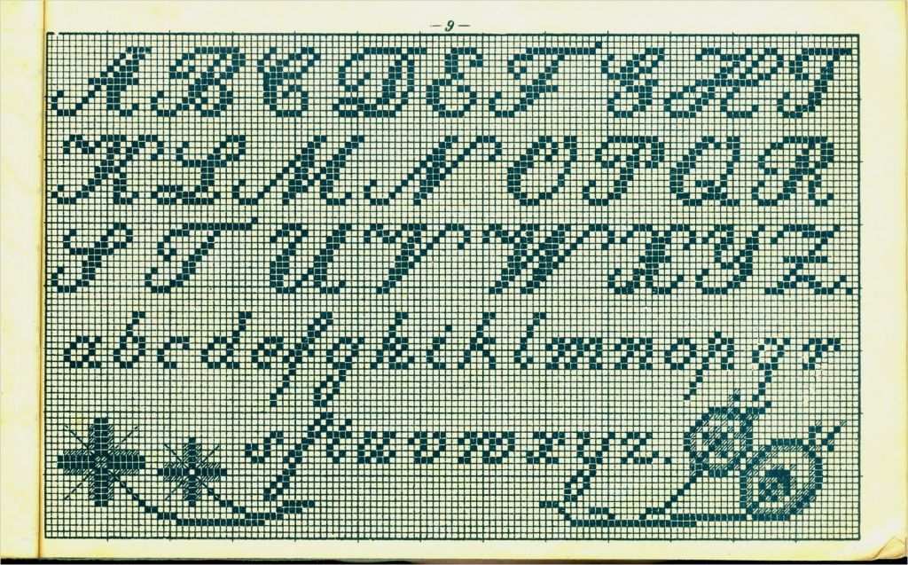 Namen Sticken Vorlagen Süß Gallerphot Buchstaben Sticken Kreuzstich