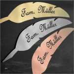 Namensschild Briefkasten Vorlage Großartig Briefkasten Versandshop