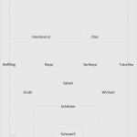 Namensschild Klingel Vorlage Süß Fuball Aufstellung Vorlage Fabelhaft Sv Vagen Sc Pullach 2