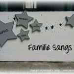 Namensschild Tür Vorlage Erstaunlich Erinnerungskiste Fotobox Memories Shabby