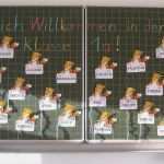 Namensschild Tür Vorlage Hübsch Tafelbild Piri Namensschild Schule Pinterest