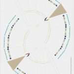 Namensschilder Basteln Vorlagen Beste Indianerparty Printables