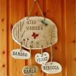 Namensschilder Basteln Vorlagen Inspiration 1000 Ideen Zu Namensschilder Basteln Auf Pinterest