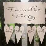 Namensschilder Haustür Vorlage Beste Türschilder Selber Machen Ideen 34 Besten Türschilder