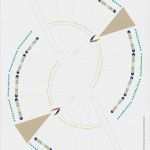 Namensschilder Kinder Vorlage Fabelhaft Namensschilder Vorlage Kostenlos – Various Vorlagen