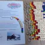 Namensschilder Kinder Vorlage Großartig Abschiedsgeschenk Für Kinder Kindergarten