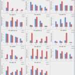 Namensschilder Tischaufsteller Vorlage Inspiration Namensschilder Vorlage Word 2010 Schön Text Um 180 Grad