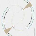 Namensschilder Vorlage Kostenlos Hübsch Indianerparty Printables Indianer Cowboy