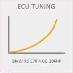 Nda Englisch Vorlage Cool Angebot Freelancer Vorlage Ghabon – Just Another Wordpress