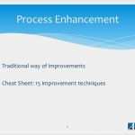 Nebenjob Genehmigung Arbeitgeber Vorlage Schönste Business Process Innovation