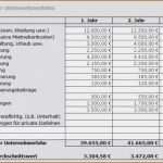 Nebenjob Kündigen Vorlage Bewundernswert Kündigung Nebenjob Vorlage Schön Besten Der 32 Arbeitgeber