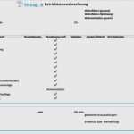 Nebenkostenabrechnung Erstellen Vorlage Wunderbar Vermieter Nebenkostenabrechnung Vorlage Papacfo