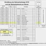 Nebenkostenabrechnung Excel Vorlage Download Kostenlos Hübsch 11 Nebenkostenabrechnung Excel Vorlage Kostenlos