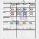 Nebenkostenabrechnung Kostenlose Vorlage Neu Ankaufsprofil Vorlage Kostenlose Vorlagen Für Immobilien