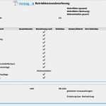Nebenkostenabrechnung Vermieter Vorlage Erstaunlich Nebenkostenabrechnung Muster › Mietvertrag Muster