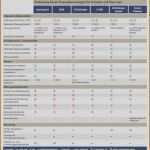 Nebenkostenabrechnung Vermieter Vorlage Excel Cool 80 Unique Nebenkostenabrechnung Vorlage Excel