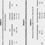 Nebenkostenabrechnung Vorlage Pdf Best Of Betriebskostenabrechnung Excel