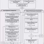 Nebenkostenabrechnung Vorlage Vermieter Fabelhaft Ebay Haftungsausschluss Vorlage 34 Abholung Schablone Eule