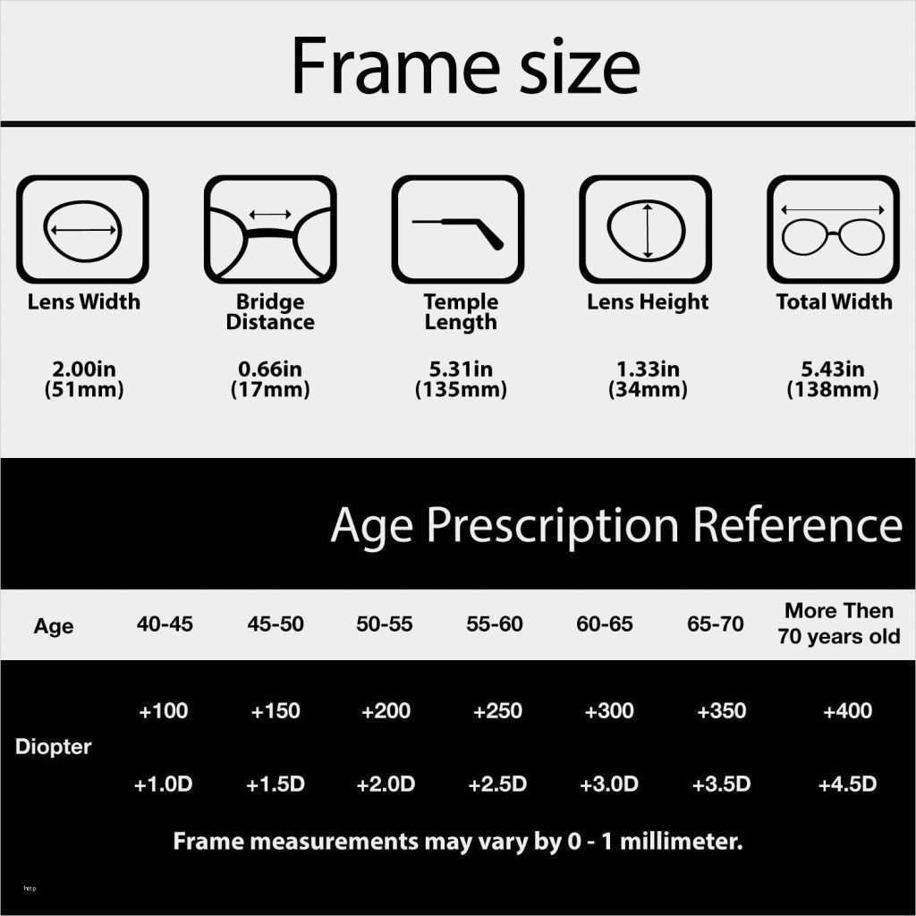 Nebenkostenabrechnung Vorlage Word Kostenlos Neu Betriebskostenabrechnung Excel