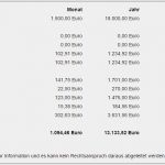 Netto Rechnung Vorlage Süß Brutto Netto Rechner Nettolohn Berechnen